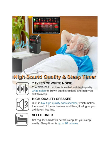 Radio de Onda Corta ZHIWHIS ZWS-702 con Bluetooth y Solar