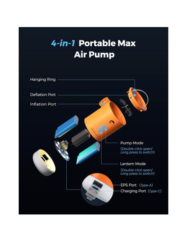 Bomba de Aire Portátil FLEXTAILGEAR 4.5 kPa Recargable