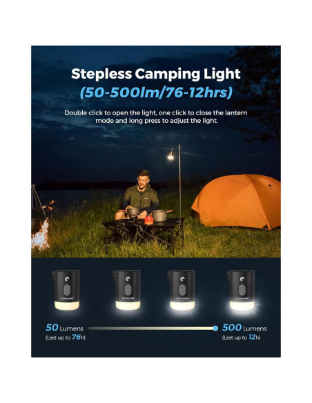 Bomba de Aire Portátil FLEXTAILGEAR 4.5 kPa Recargable