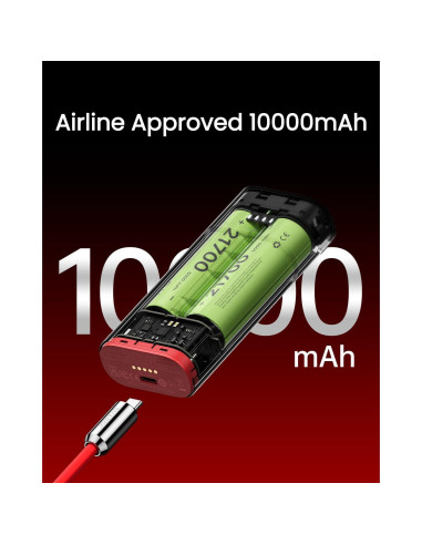 Banco de Energía 3 en 1 Sharge 10000mAh Carga Rápida PD 40W