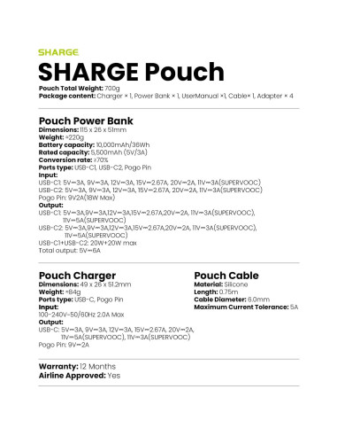 Banco de Energía 3 en 1 Sharge 10000mAh Carga Rápida PD 40W