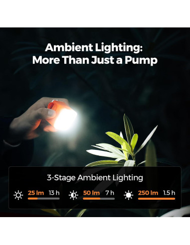 Bomba de Aire Eléctrica VOLLYC NANO PUMP 5 4.5kPa 200L/min