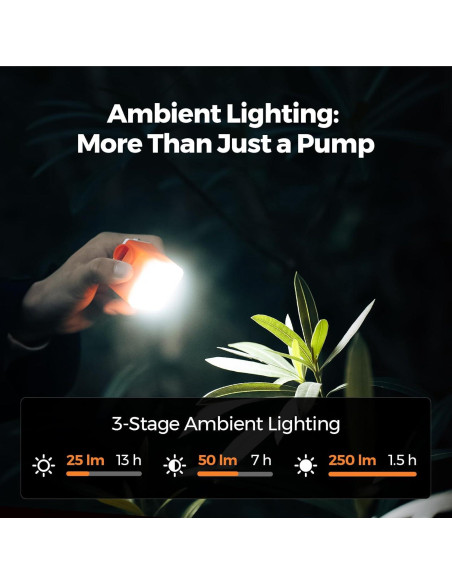 Bomba de Aire Eléctrica VOLLYC NANO PUMP 5 4.5kPa 200L/min