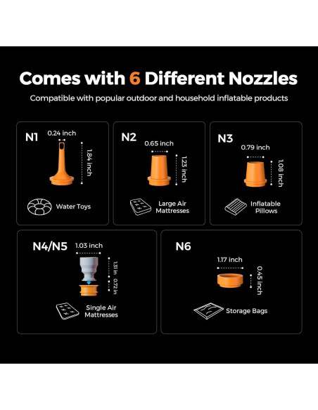 Bomba de Aire Eléctrica VOLLYC NANO PUMP 5 4.5kPa 200L/min