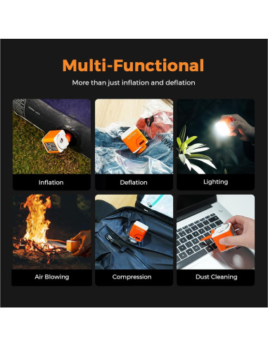 Bomba de Aire Eléctrica VOLLYC NANO PUMP 5 4.5kPa 200L/min