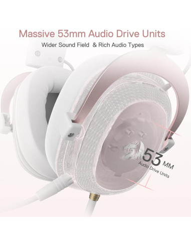 Auriculares Gaming Redragon H510 Zeus Blanco 7.1 Sonido