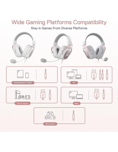 Auriculares Gaming Redragon H510 Zeus Blanco 7.1 Sonido