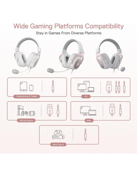 Auriculares Gaming Redragon H510 Zeus Blanco 7.1 Sonido