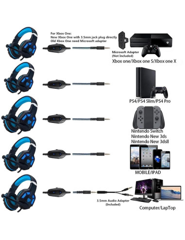 Auriculares Gaming GH-4 HaiDiKaiSi con Micrófono y LED