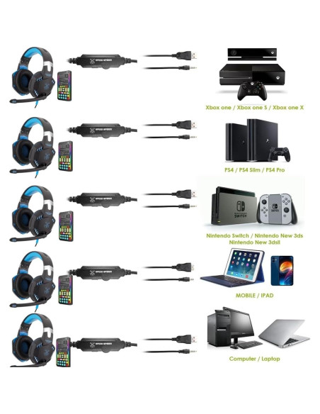 Auriculares Gaming Sktome con Cambiador de Voz y Micrófono