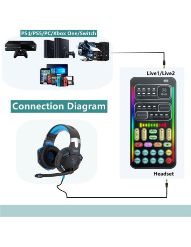 Auriculares Gaming Sktome con Cambiador de Voz y Micrófono
