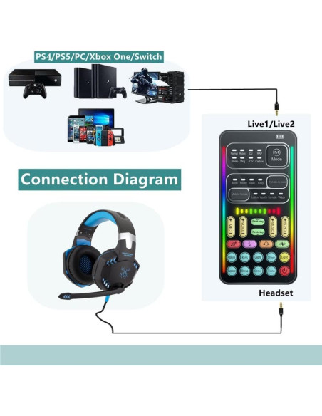 Auriculares Gaming Sktome con Cambiador de Voz y Micrófono