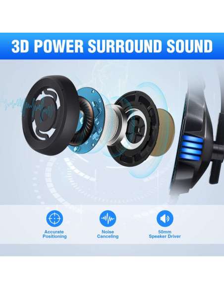 Auriculares Gaming Micolindun UM303 Azul con Micrófono