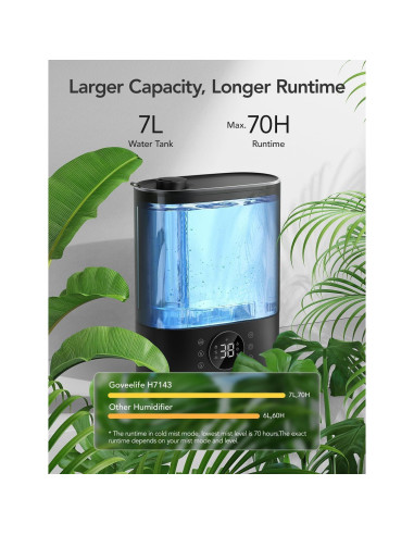 Humidificador inteligente GoveeLife 7L con vapor frío y caliente