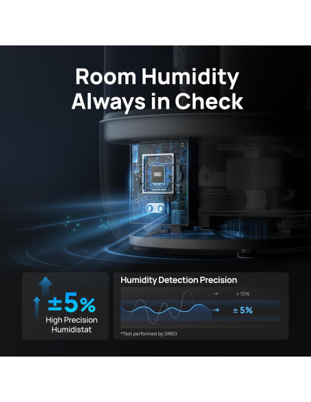 Humidificador Dreo HM524 6L Ultrasónico Azul para Habitaciones