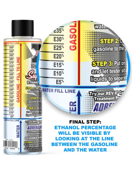 Kit de Prueba de Etanol REV X Super Tester - E85