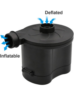 Bomba de Aire Eléctrica Inalámbrica 3T6B para Inflables 2