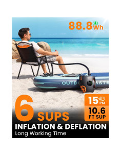 Bomba eléctrica OutdoorMaster Shark 2S 88.8Wh 20PSI 12V 2
