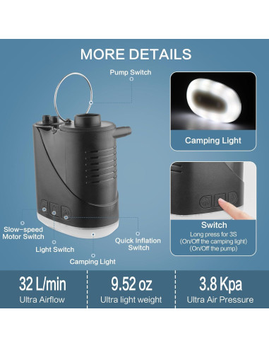 Mini Inflador de Aire Portátil XINBAOHONG 2000mAh USB-C