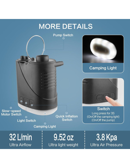 Mini Inflador de Aire Portátil XINBAOHONG 2000mAh USB-C