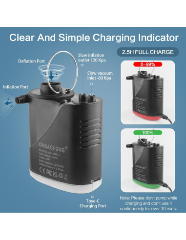 Mini Inflador de Aire Portátil XINBAOHONG 2000mAh USB-C