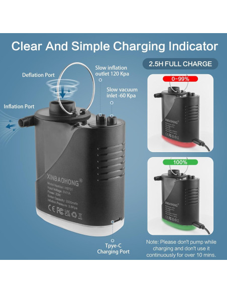 Mini Inflador de Aire Portátil XINBAOHONG 2000mAh USB-C