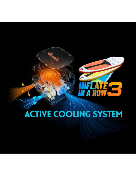 Bomba Eléctrica Tuomico 20PSI para Paddle Board y Kayak