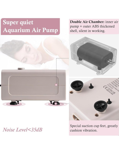 Bomba de Aire HITOP 7W 150GPH para Acuario 50-300 Galones