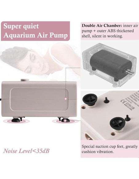 Bomba de Aire HITOP 7W 150GPH para Acuario 50-300 Galones