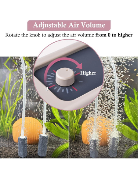 Bomba de Aire HITOP 7W 150GPH para Acuario 50-300 Galones