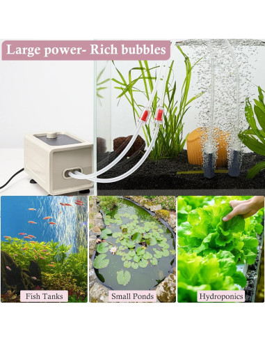 Bomba de Aire HITOP 7W 150GPH para Acuario 50-300 Galones