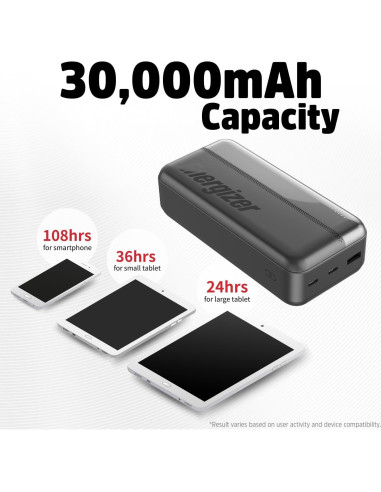 Batería portátil Energizer UE30050C 30000mAh carga rápida