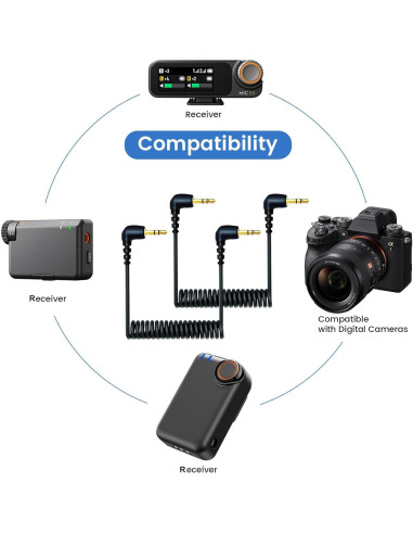 Paquete de 2 Cables de Micrófono 3.5mm Weishan Espiral