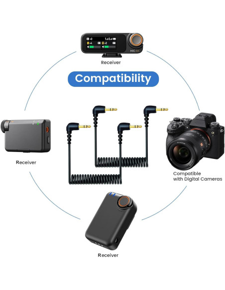 Paquete de 2 Cables de Micrófono 3.5mm Weishan Espiral