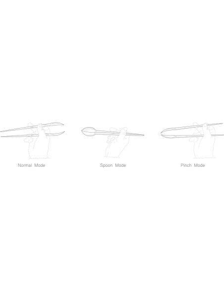 Palillos bidireccionales Spinthira con cuchara y bolsa 2024