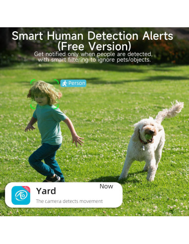 4 Cámaras de Seguridad Inalámbricas RICHCHO 2K Solar IP65