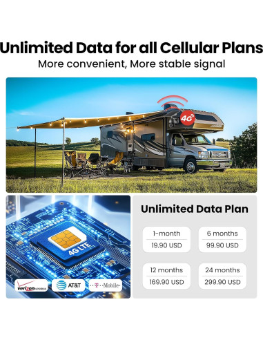Cámara de Seguridad Solar SOLIOM S600 4G LTE 1080p Exterior