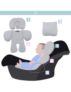 Cojín Reductor JYOKO Kids 100% Algodón Mapache 3 Piezas 2