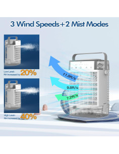 Acondicionador de Aire Portátil BriteZen 1.3kg 3 Velocidades 2
