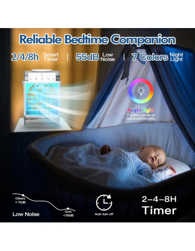 Acondicionador de Aire Portátil BriteZen 1.3kg 3 Velocidades