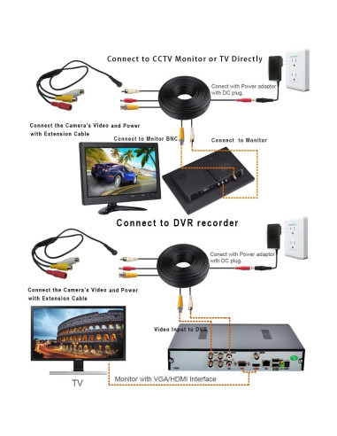 Cámara de Seguridad Mini Vanxse HD 1000TVL 3.6mm IR