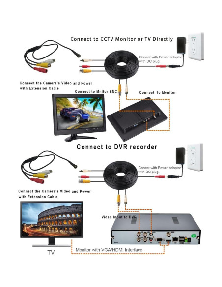 Cámara de Seguridad Mini Vanxse HD 1000TVL 3.6mm IR