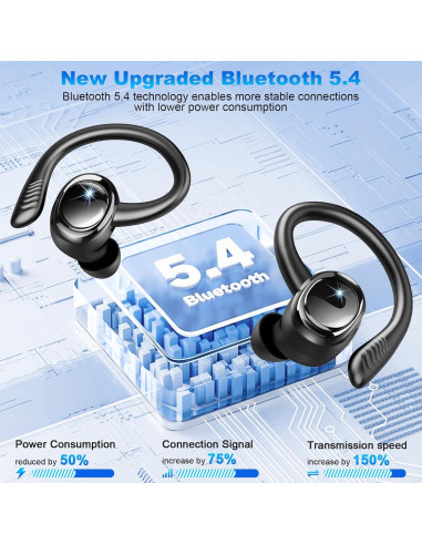 Auriculares Inalámbricos Hupoaf H87 Bluetooth 5.4 IP7 50H