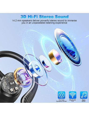 Auriculares Inalámbricos Hupoaf H87 Bluetooth 5.4 IP7 50H