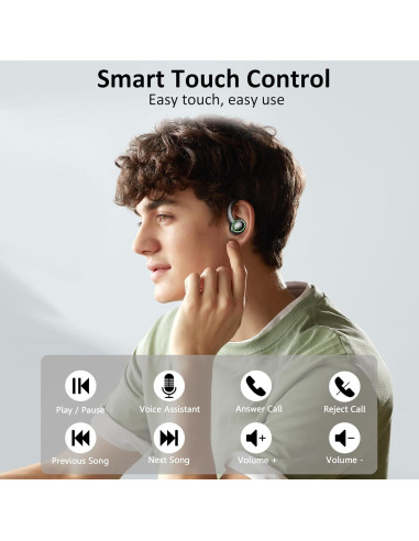 Auriculares Inalámbricos Matast C16 Bluetooth 5.3 50H IP7