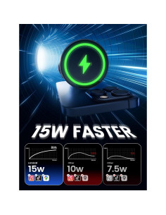 Soporte Cargador Auto Lamicall MagSafe 15W Negro 2