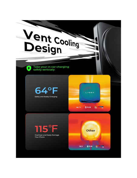 Cargador de Auto MagSafe LISEN 15W Soporte Magnético iPhone