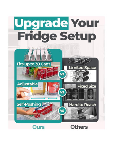 Organizador de Bebidas para Nevera Vantrix Plus 30 Latas