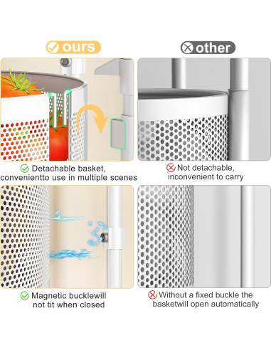 Cesta de Frutas y Verduras SNTD con Tapa y Ruedas 5 Niveles