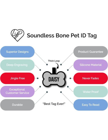 Placa de Identificación Silenciosa Love Your Pets Verde